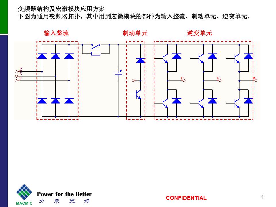 通用變頻器的應用方案.jpg